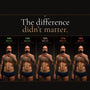 Body Fat Percentage Comparison