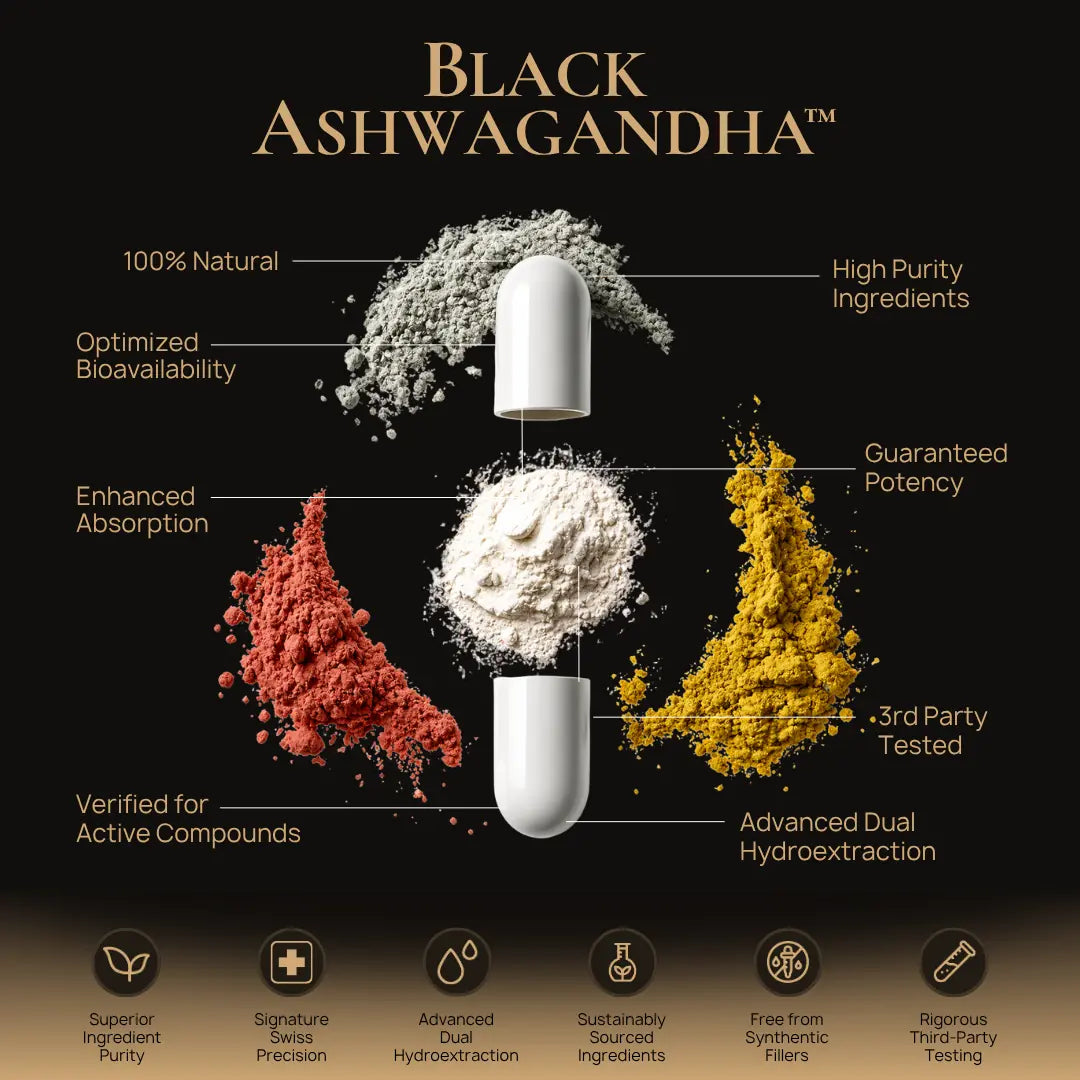 BlackAshwagandha Capsule Ingredient Quality visual