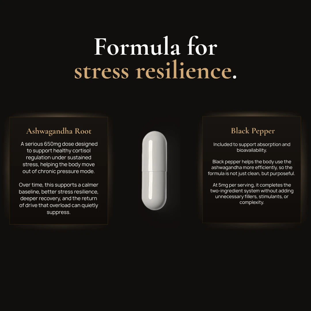BlackAshwagandha Formula for Stress Resilience