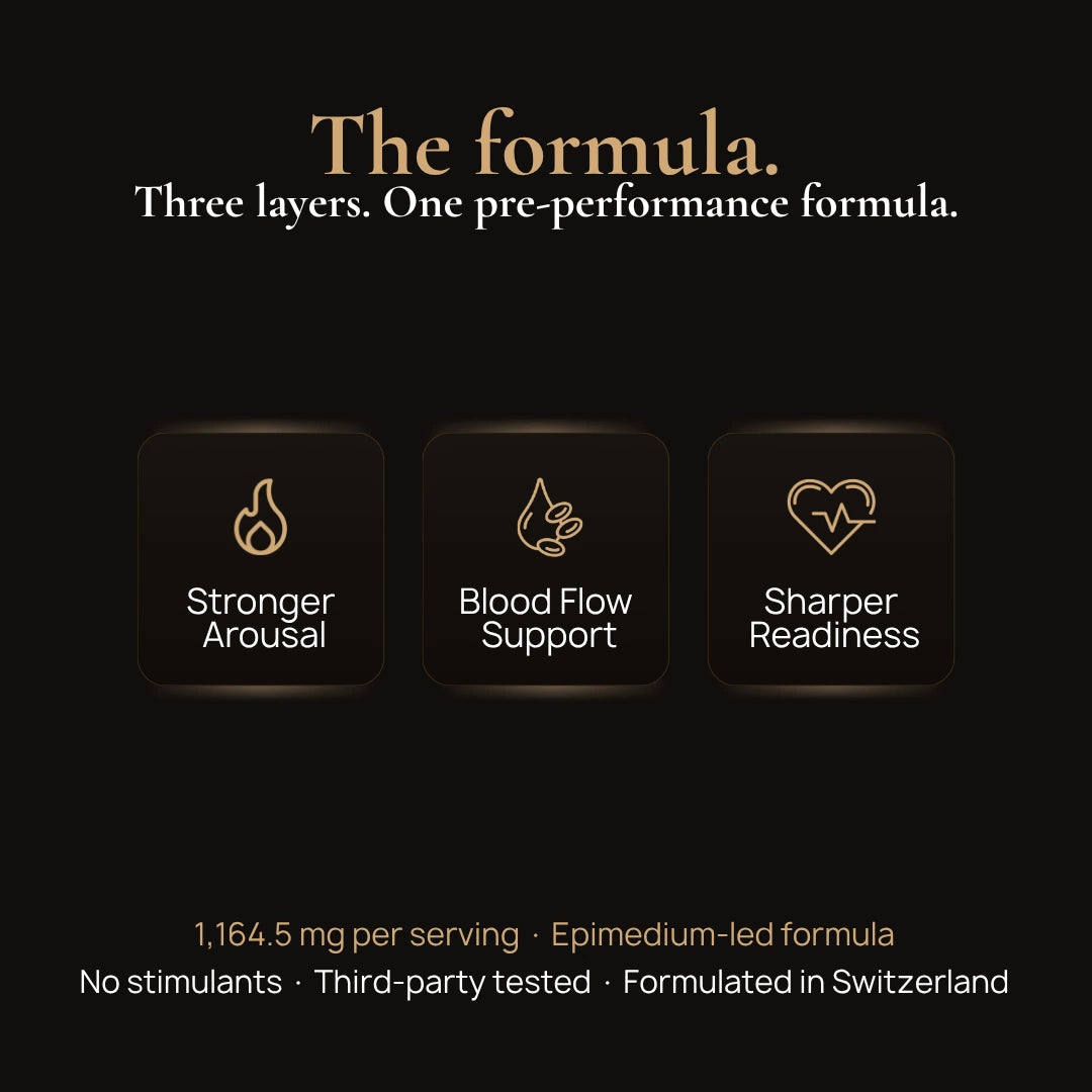 BlackHorn Formula Stronger Arousal Blood Flow Support and Sharper Readiness