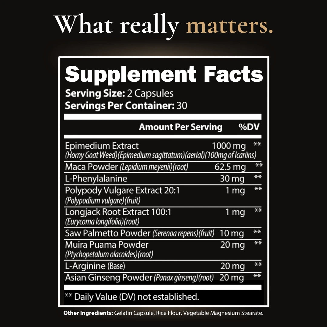 BlackHorn Supplement Facts Pre Performance Surge Complex
