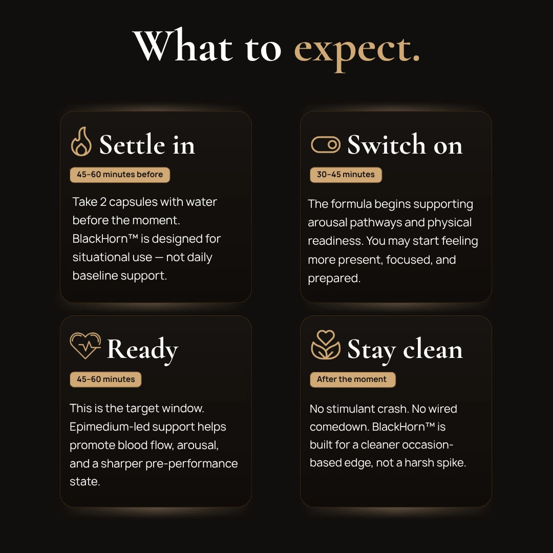 BlackHorn what-to-expect Settle In Switch On Ready and Stay Clean