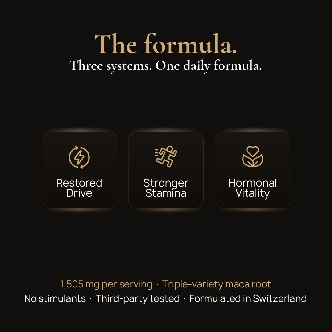 BlackMaca Formula Restored Drive Stronger Stamina and Hormonal Vitality