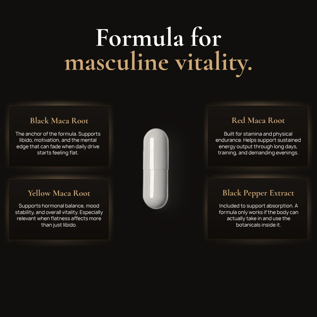 BlackMaca Formula for Masculine Vitality Ingredients