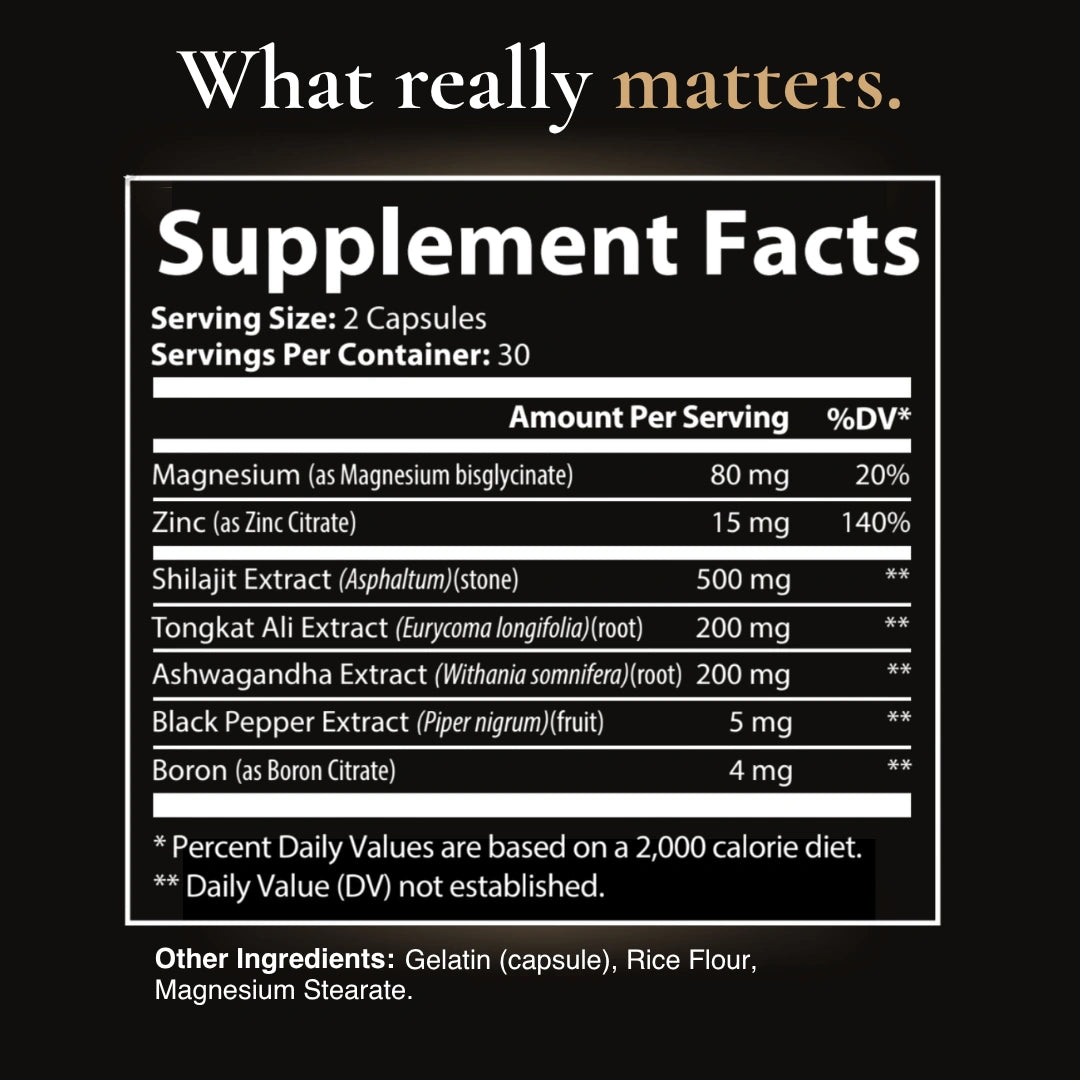 BlackShilajit Supplement Facts Primal Energy Testosterone Complex