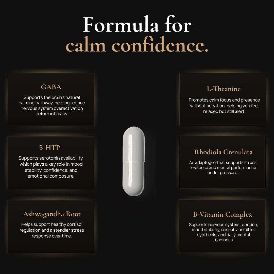 ConfidAll Formula for Calm Confidence GABA L-theanine 5-HTP Rhodiola