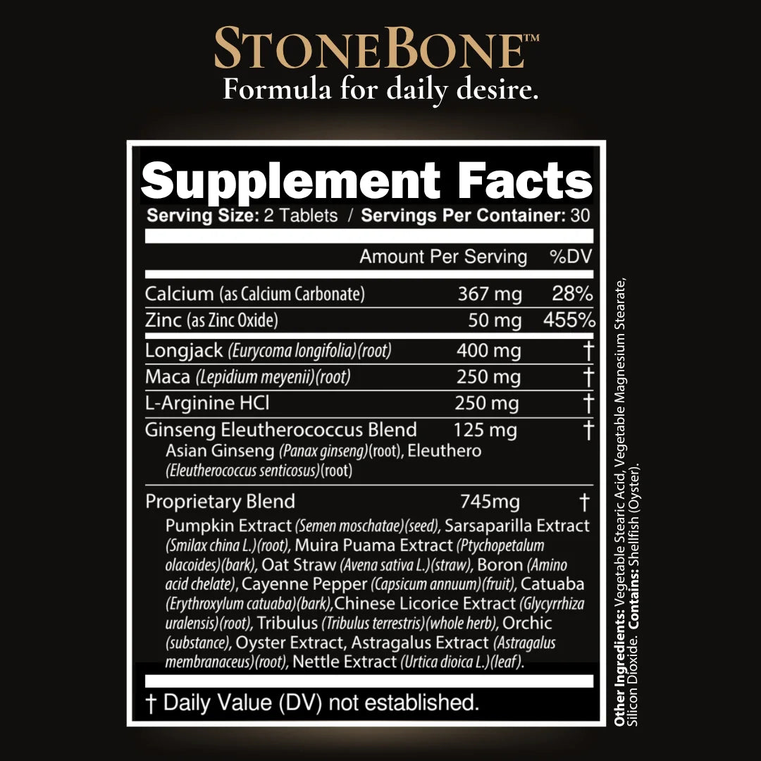 Desire and Drive Stack StoneBone Supplement Facts