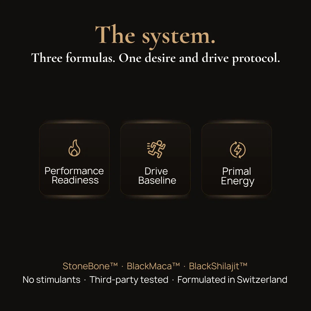 Desire and Drive Stack Three Formulas One Protocol