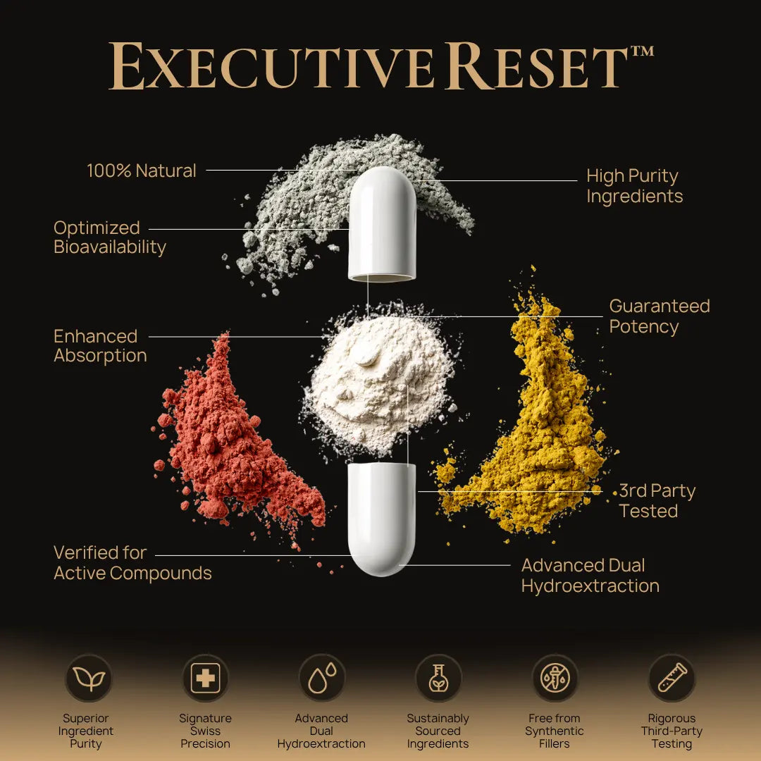 ExecutiveReset Pill With Ingredients High Purity Formula