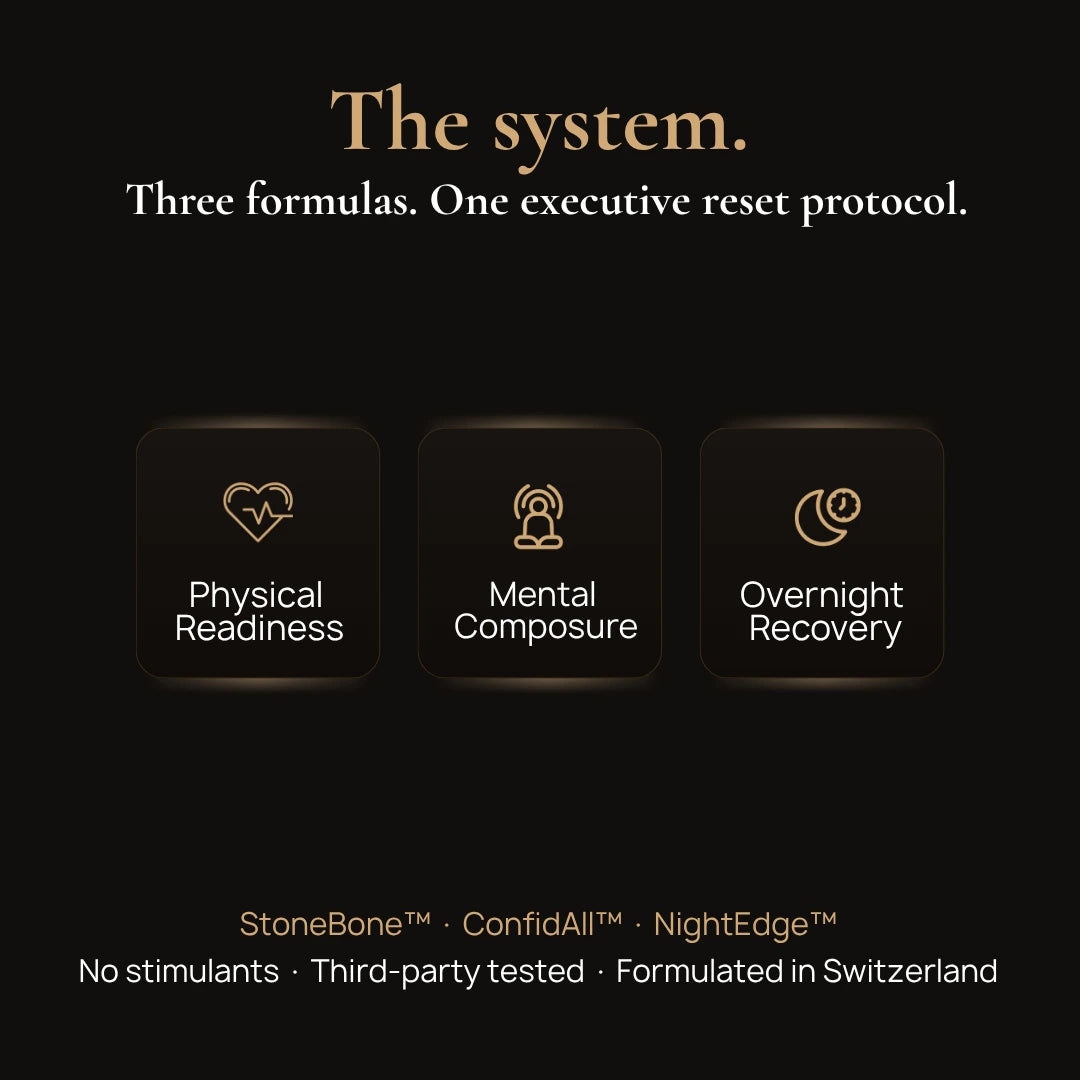 ExecutiveReset Three Formulas One Executive Reset Protocol