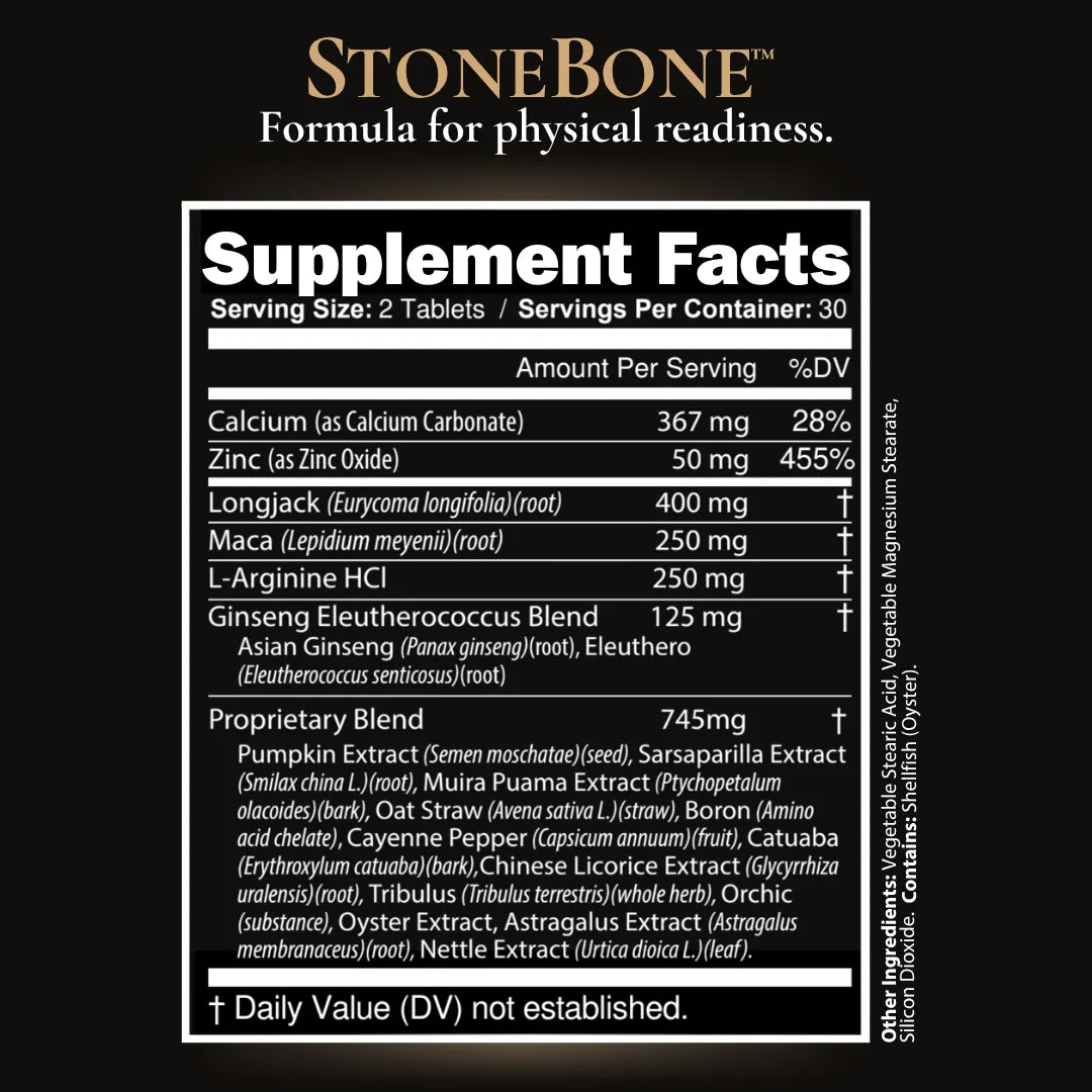 Executive Reset Stack StoneBone Supplement Facts