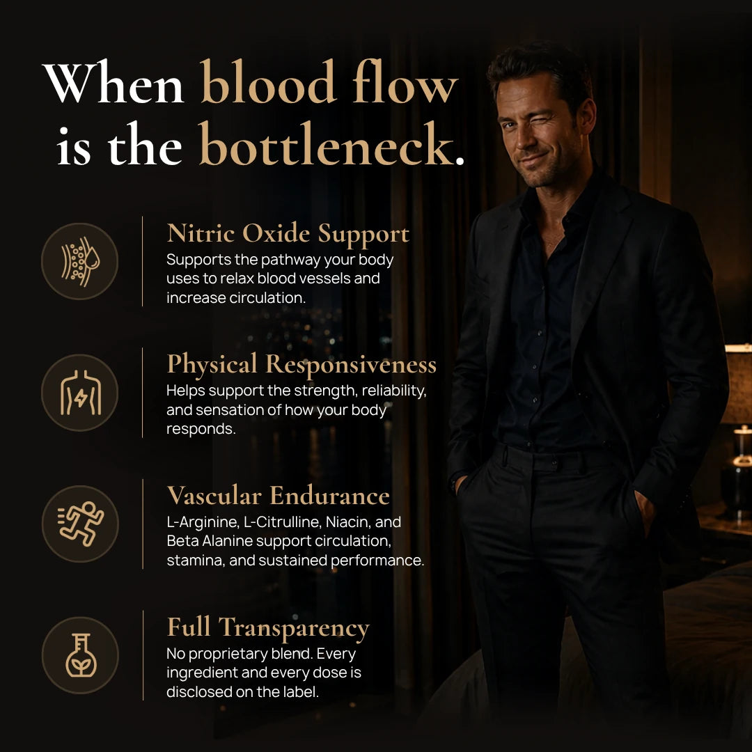 FlowMax Blood Flow Bottleneck Nitric Oxide Support