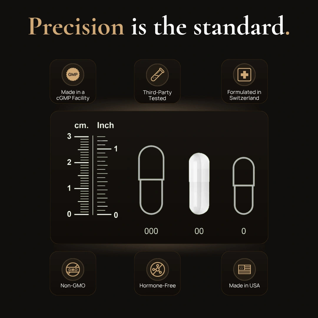 FlowMax Precision Standard Capsule Quality