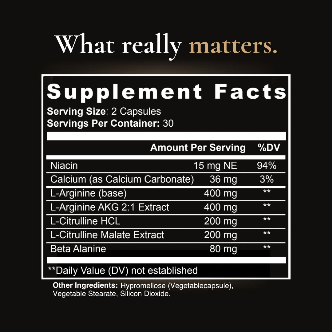 FlowMax Supplement Facts Nitric Oxide Circulation Complex