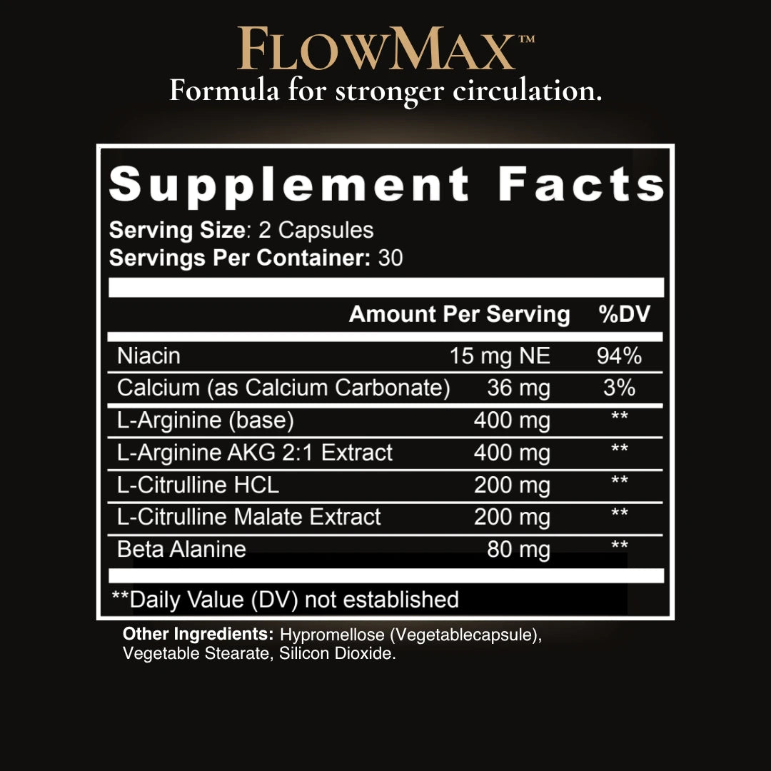 Flow and Performance Stack FlowMax Supplement Facts