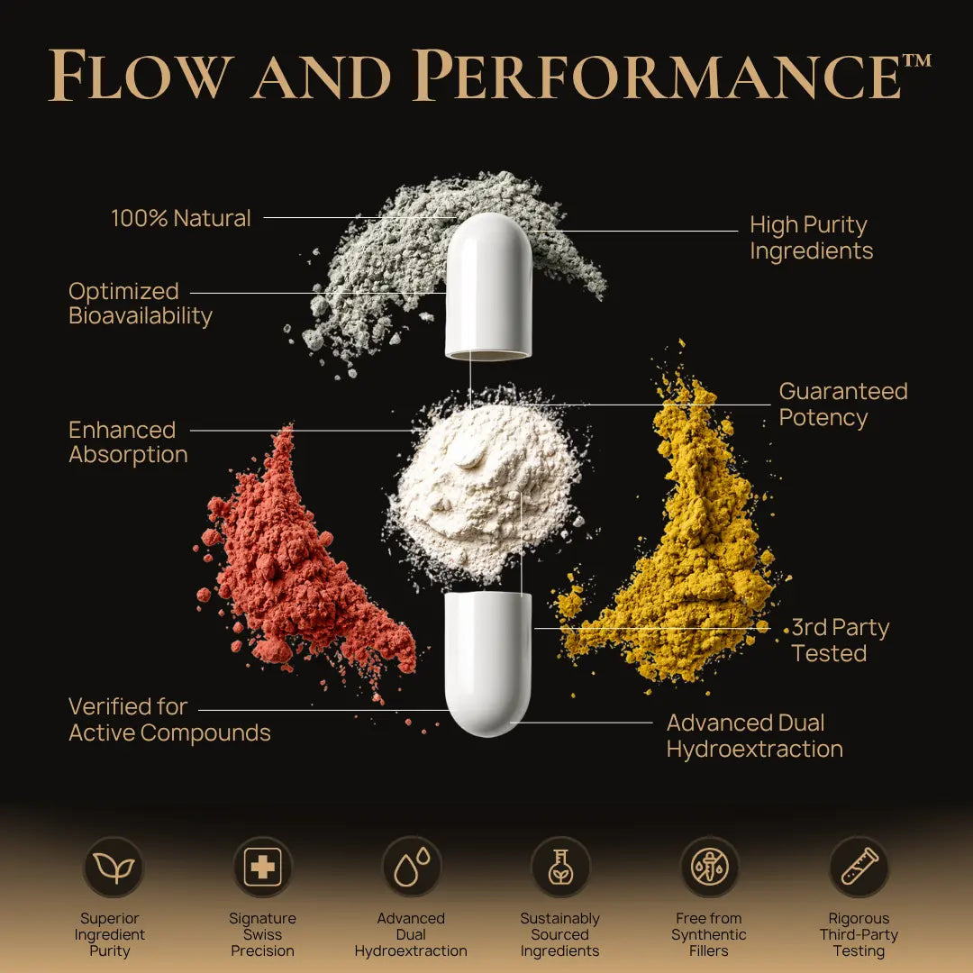 Flow and Performance Stack Pill With Ingredients High Purity Formula