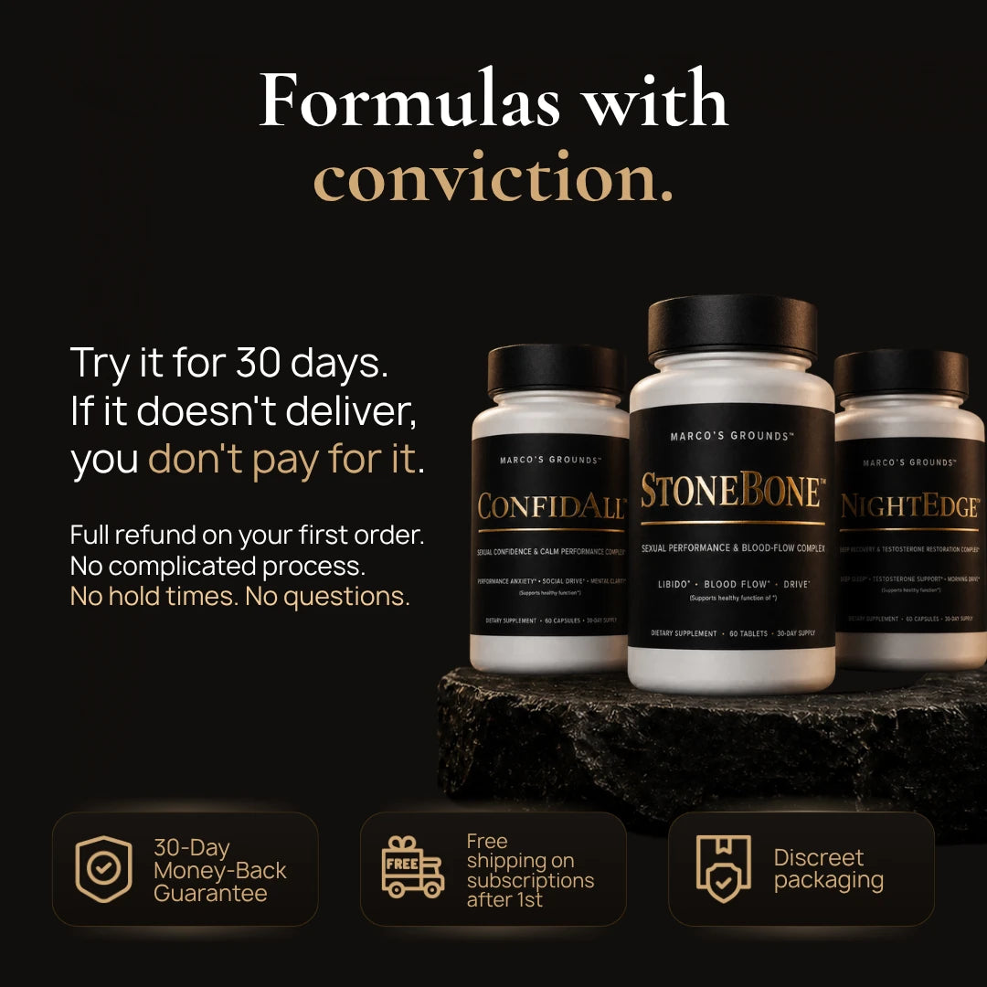 Executive Reset Formulas with Conviction