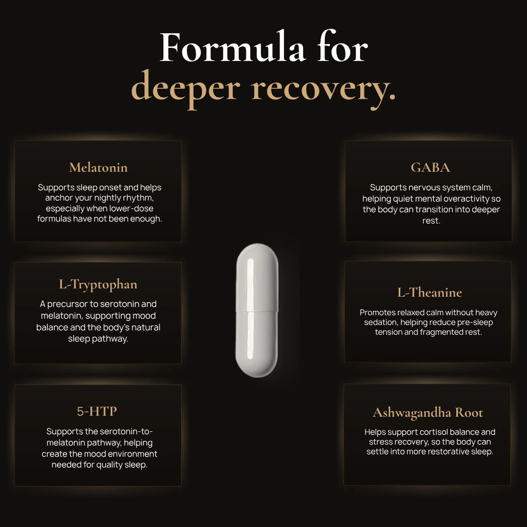 NightEdge Formula For Deeper Recovery Melatonin GABA L-theanine