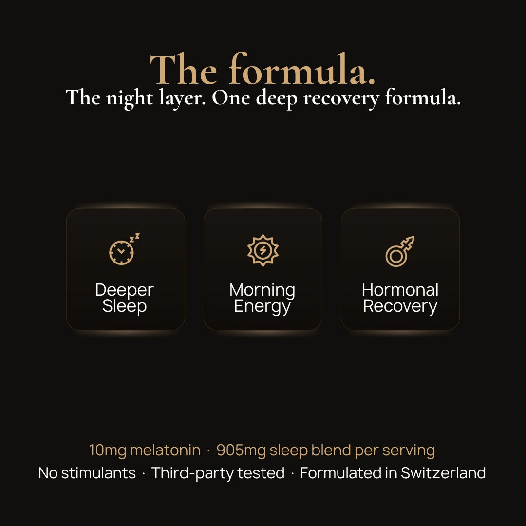 NightEdge The Formula Deeper Sleep Morning Energy Hormonal Recovery