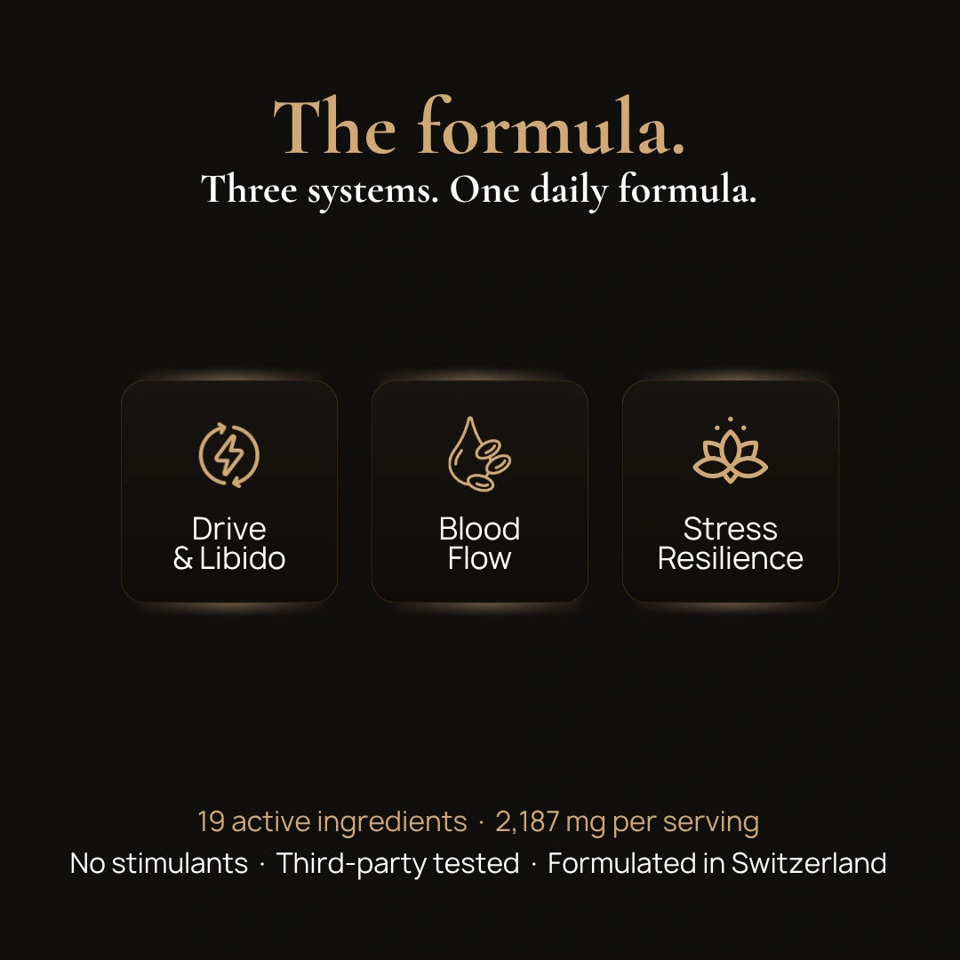 StoneBone formula for drive, libido, blood flow and stress resilience