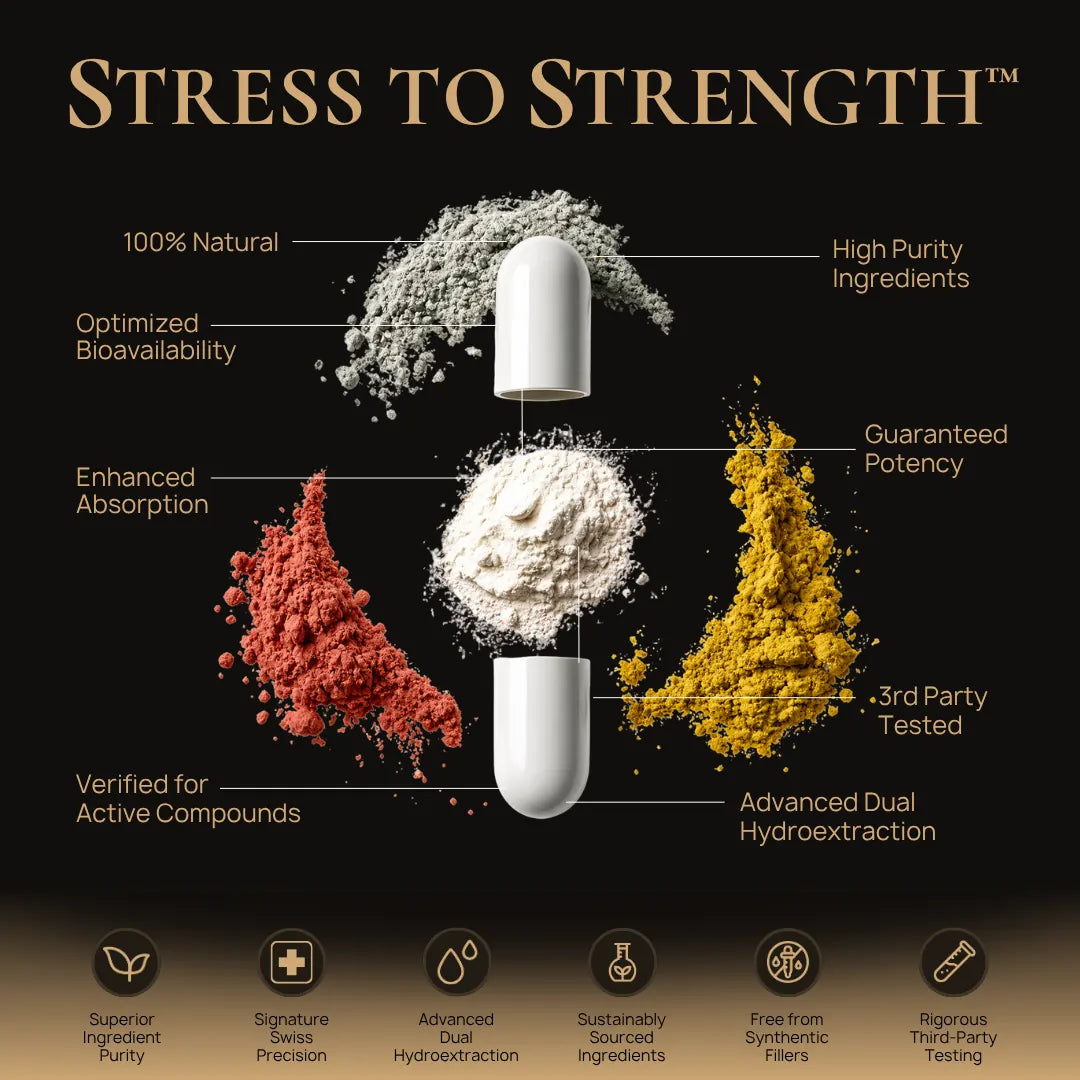 Stress to Strength Stack Pill With Ingredients High Purity Formula