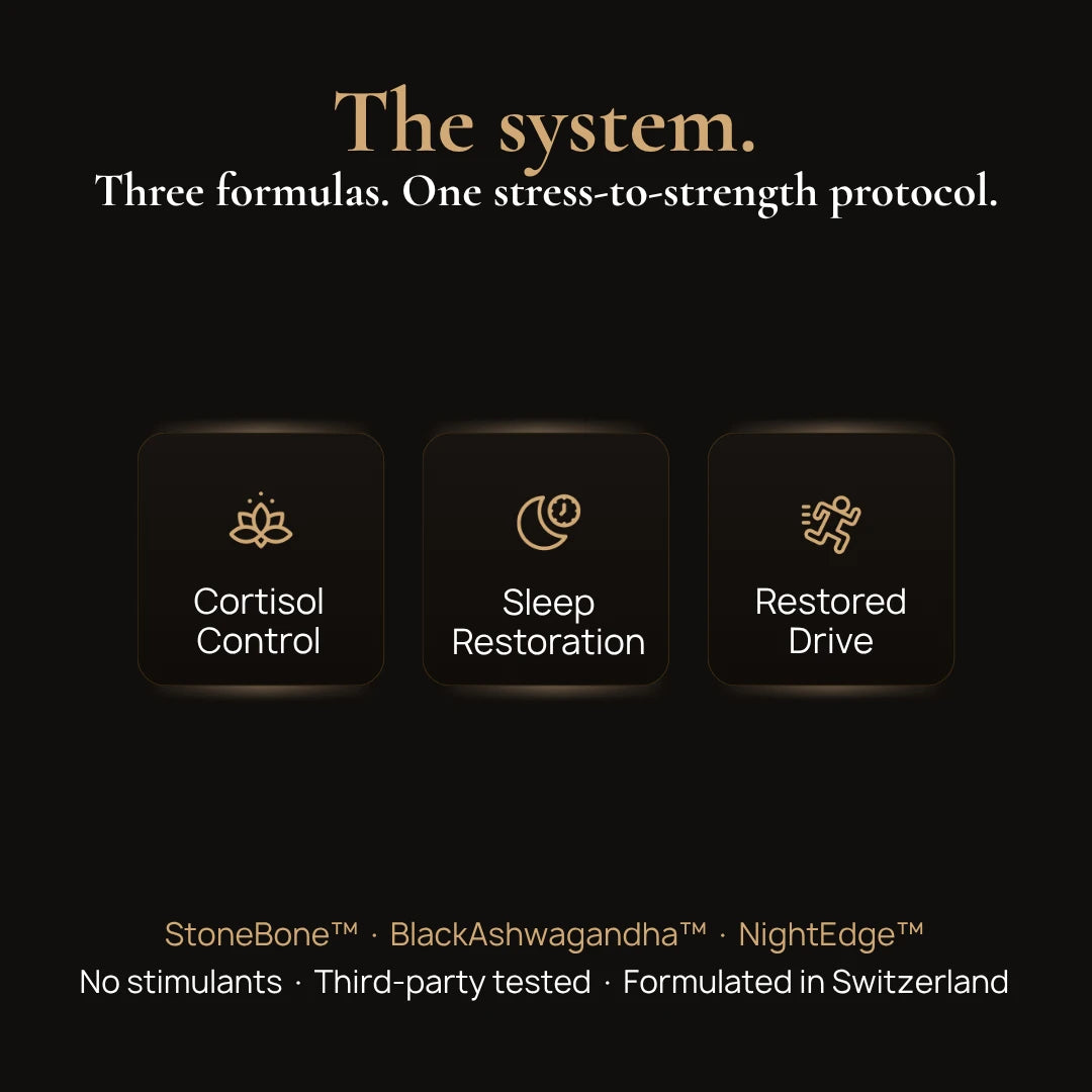 Stress to Strength Stack Three Formulas One Stress to Strength Protocol